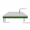 Saltele cocos memory foam